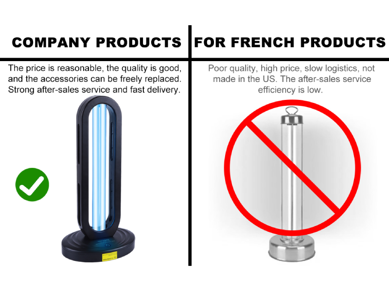 What to Look For in the Best UV-C Sanitizing Devices
