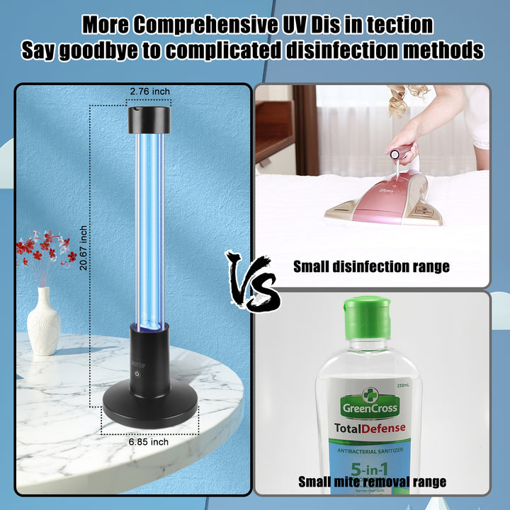 60W UV Light Sanitizer,Ozone-Free Home Disinfection Device for Haloclean UV,254nm UVC Lamp Odor Eliminator for Whole Room,Ultraviolet Light with 3-Speed Timing and Remote