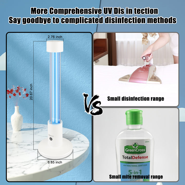 UV Light Sanitizer,60W Ozone-Free Home Disinfection Device for Haloclean UV,254nm UVC Lamp for Whole Room,Ultraviolet Light with 3-Speed Timing and Remote
