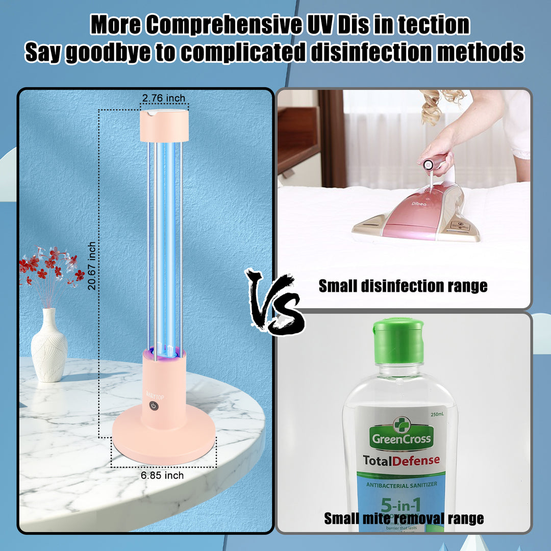 UV Light Sanitizer,60W Ozone-Free Home Disinfection Device for Haloclean UV,254nm UVC Lamp Odor Eliminator for Whole Room,Ultraviolet Light with 3-Speed Timing and Remote