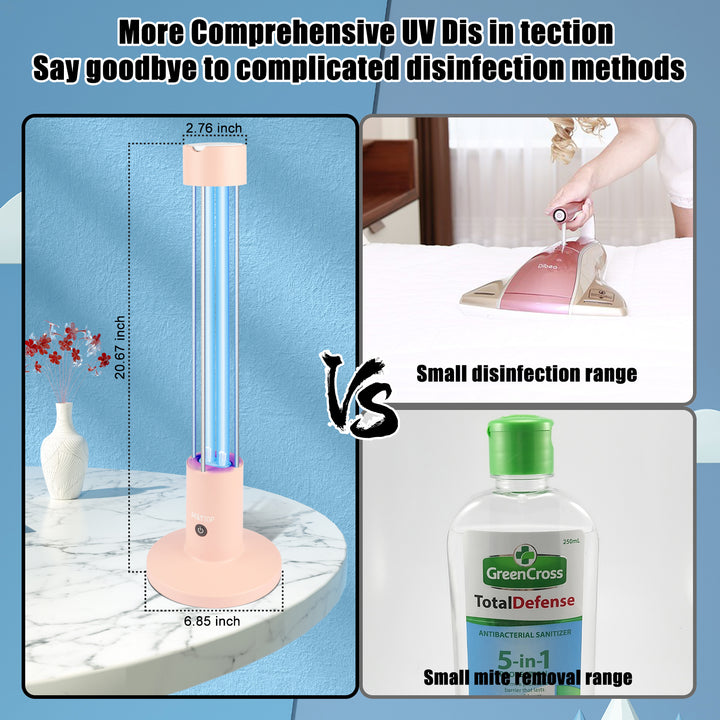 UV Light Sanitizer,60W Ozone-Free Home Disinfection Device for Haloclean UV,254nm UVC Lamp Odor Eliminator for Whole Room,Ultraviolet Light with 3-Speed Timing and Remote