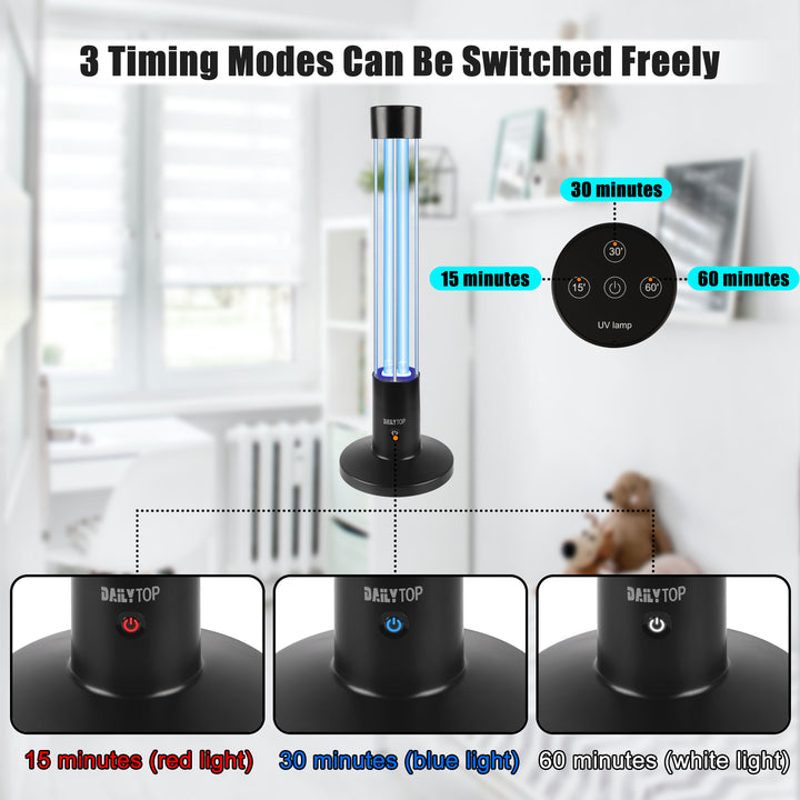 60W UV Light Sanitizer,Ozone-Free Home Disinfection Device for Haloclean UV,254nm UVC Lamp Odor Eliminator for Whole Room,Ultraviolet Light with 3-Speed Timing and Remote