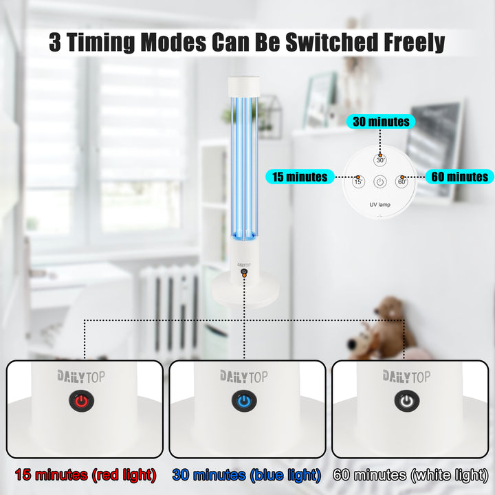 UV Light Sanitizer,60W Ozone-Free Home Disinfection Device for Haloclean UV,254nm UVC Lamp for Whole Room,Ultraviolet Light with 3-Speed Timing and Remote