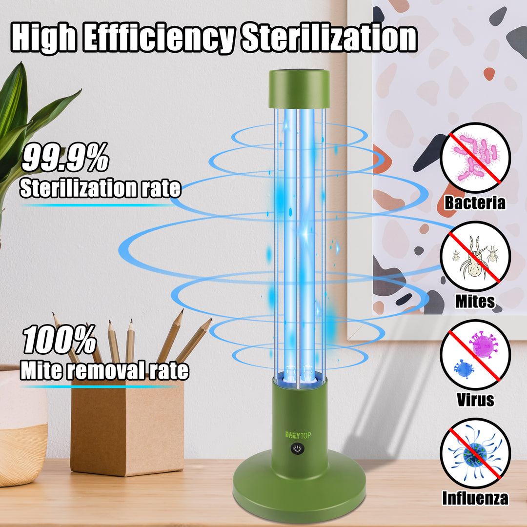 60W UV Light Sanitizer, Ozone-Free Home Disinfection Device for Haloclean UV, 254nm UVC Lamp Odor Eliminator for Whole Room, Ultraviolet Light with 3-Speed Timing and Remote