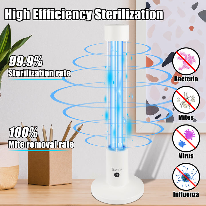 UV Light Sanitizer,60W Ozone-Free Home Disinfection Device for Haloclean UV,254nm UVC Lamp for Whole Room,Ultraviolet Light with 3-Speed Timing and Remote