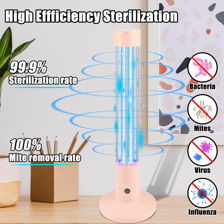 UV Light Sanitizer,60W Ozone-Free Home Disinfection Device for Haloclean UV,254nm UVC Lamp Odor Eliminator for Whole Room,Ultraviolet Light with 3-Speed Timing and Remote