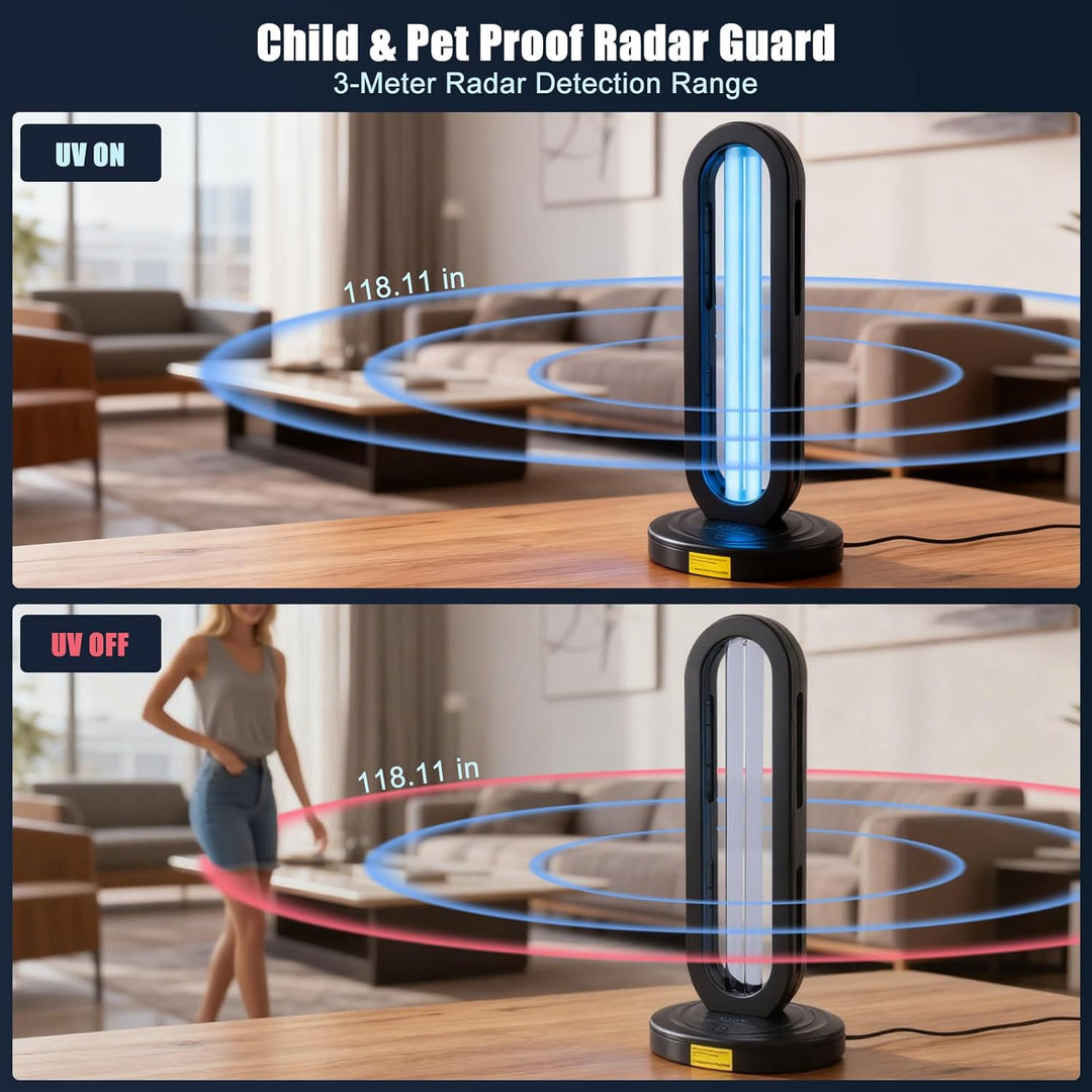 UV Light Sanitizer with Radar,Ozone Free Ultraviolet Light Sanitizer for Room,Home Disinfection Device,UVO Lamp with Remote Control,15/30/60 Minutes Timer