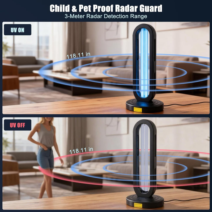UV Light Sanitizer with Radar,Ozone Free Ultraviolet Light Sanitizer for Room,Home Disinfection Device,UVO Lamp with Remote Control,15/30/60 Minutes Timer