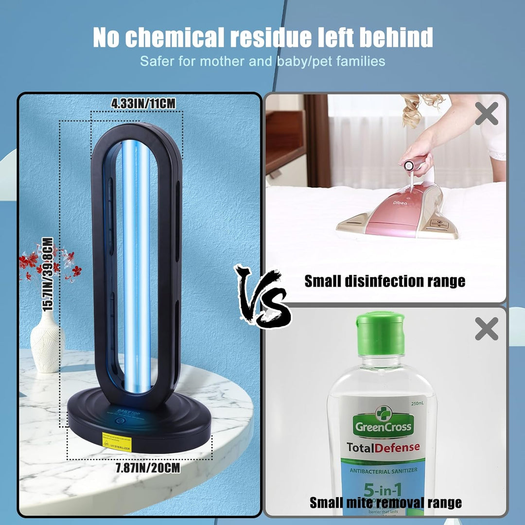 UV Light Sanitizer with Radar,Ozone Free Ultraviolet Light Sanitizer for Room,Home Disinfection Device,UVO Lamp with Remote Control,15/30/60 Minutes Timer