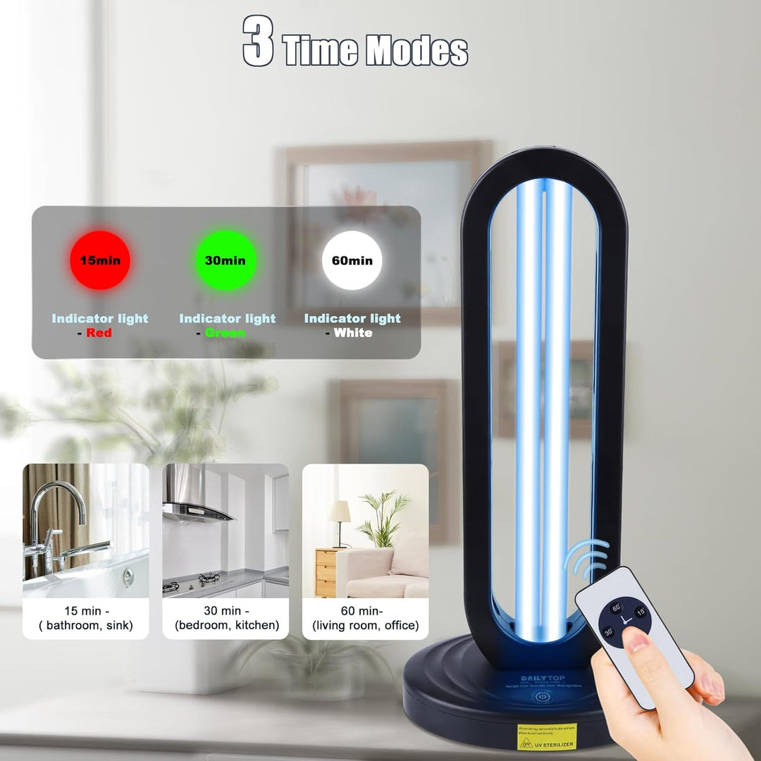 UV Light Sanitizer with Radar,Ozone Free Ultraviolet Light Sanitizer for Room,Home Disinfection Device,UVO Lamp with Remote Control,15/30/60 Minutes Timer