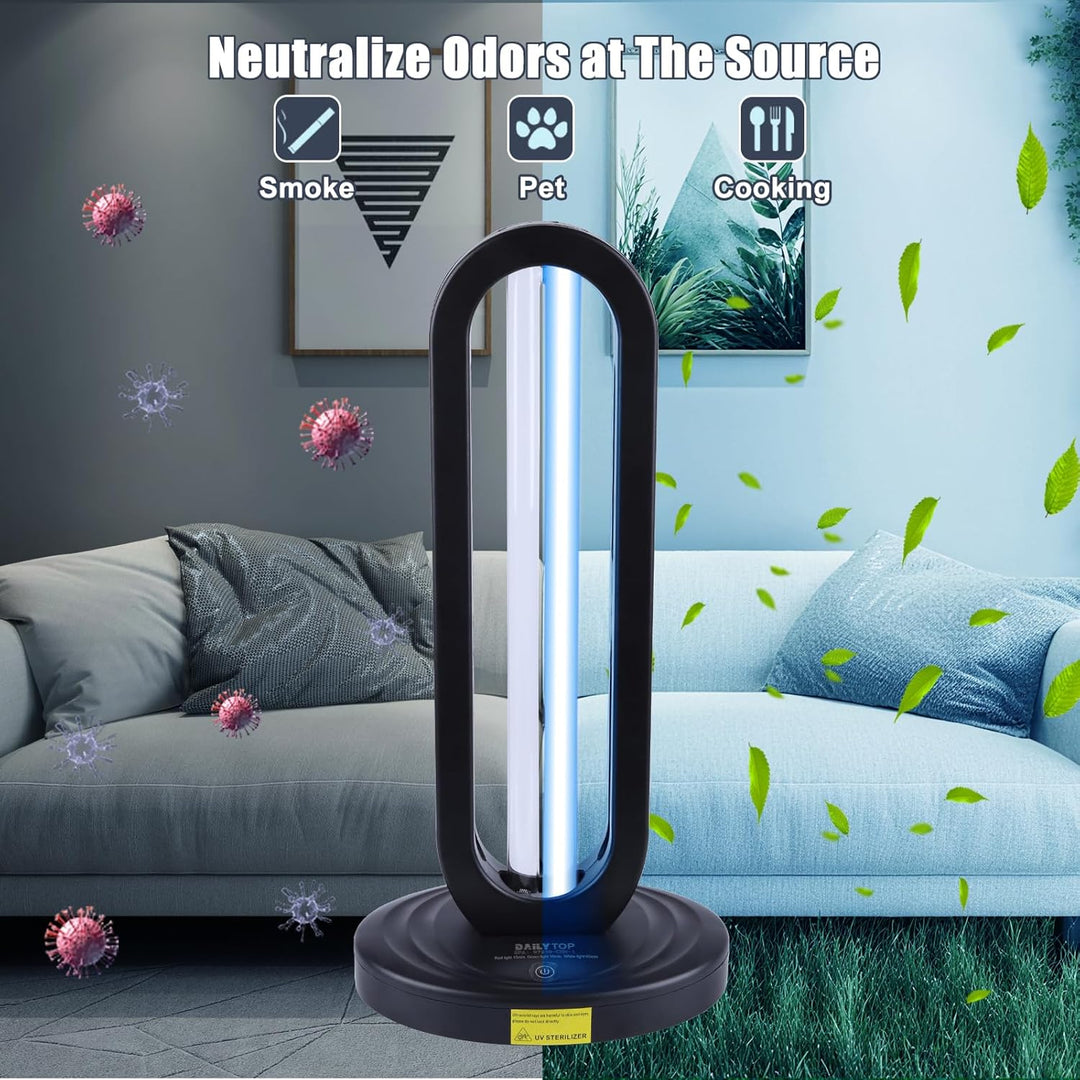 UV Light Sanitizer with Radar,Ozone Free Ultraviolet Light Sanitizer for Room,Home Disinfection Device,UVO Lamp with Remote Control,15/30/60 Minutes Timer