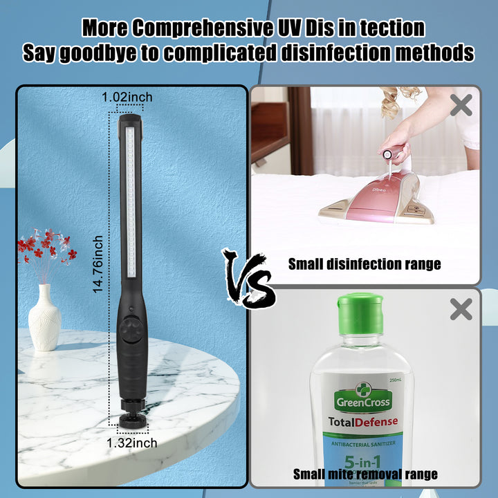 Comparison showing Dailytop UV wand for targeted cleaning vs. traditional disinfection with small range