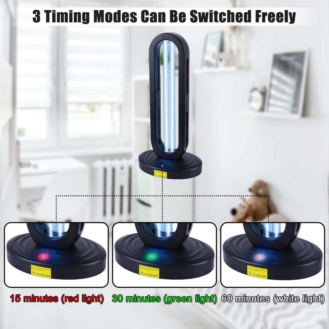 Dailytop UVC light sanitizer showing the 3 timing modes (15, 30, 60 min) operated by a remote control.