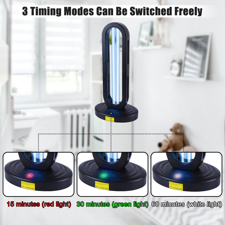 Dailytop UVC light sanitizer showing the 3 timing modes (15, 30, 60 min) operated by a remote control.
