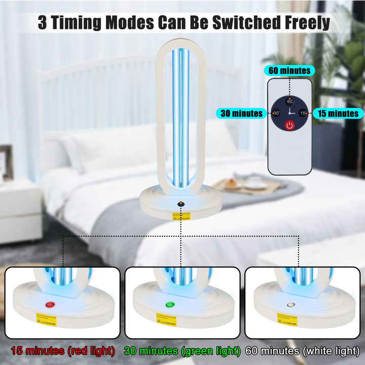 3 timing modes on the UV disinfection lamp: 15, 30, and 60 minutes with different indicator lights