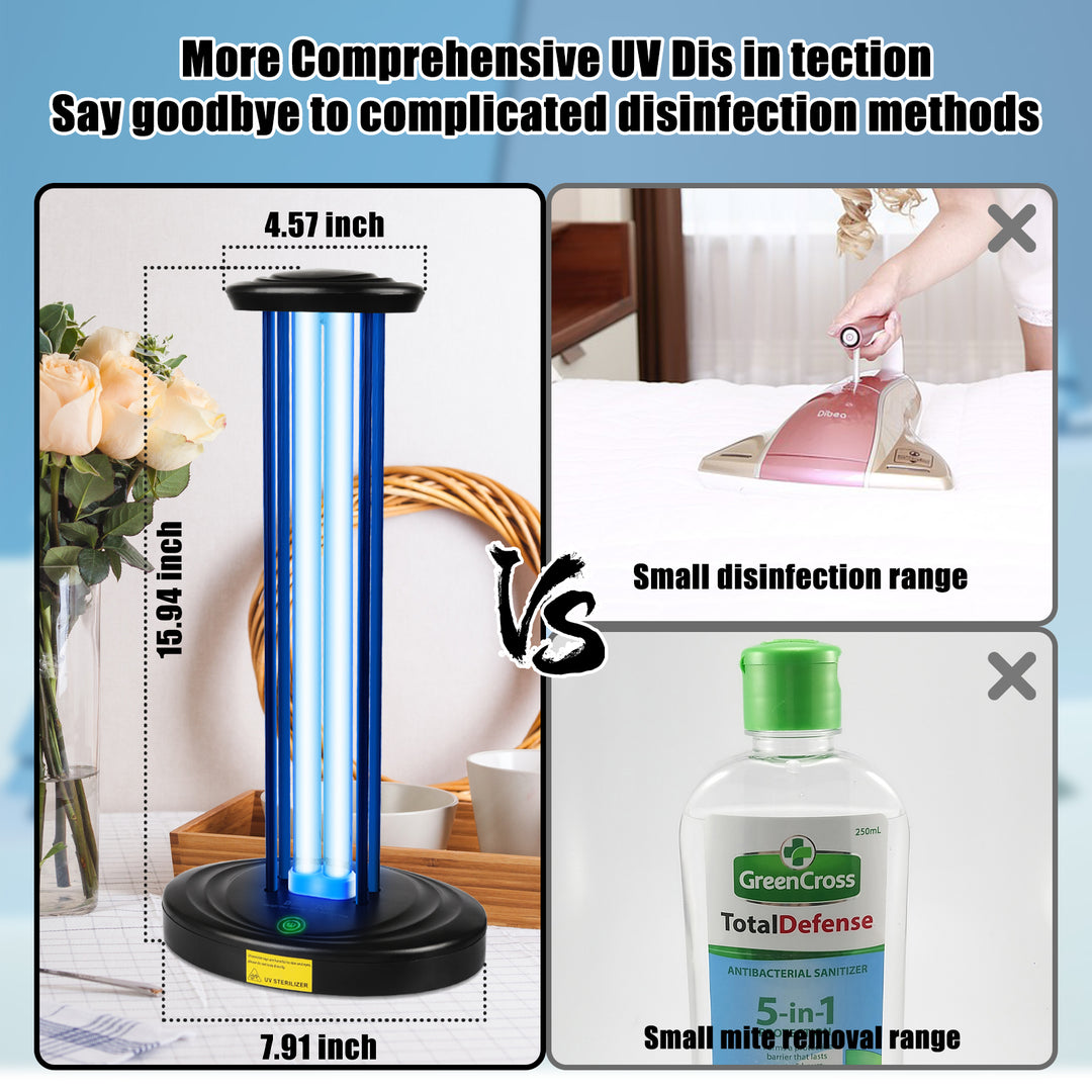 Dailytop UVC light sanitizer with large disinfection range vs. limited range of traditional cleaning methods.