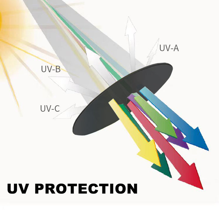 UV protection glasses lens demonstrating the reflection and blocking of harmful ultraviolet rays, safeguarding vision.