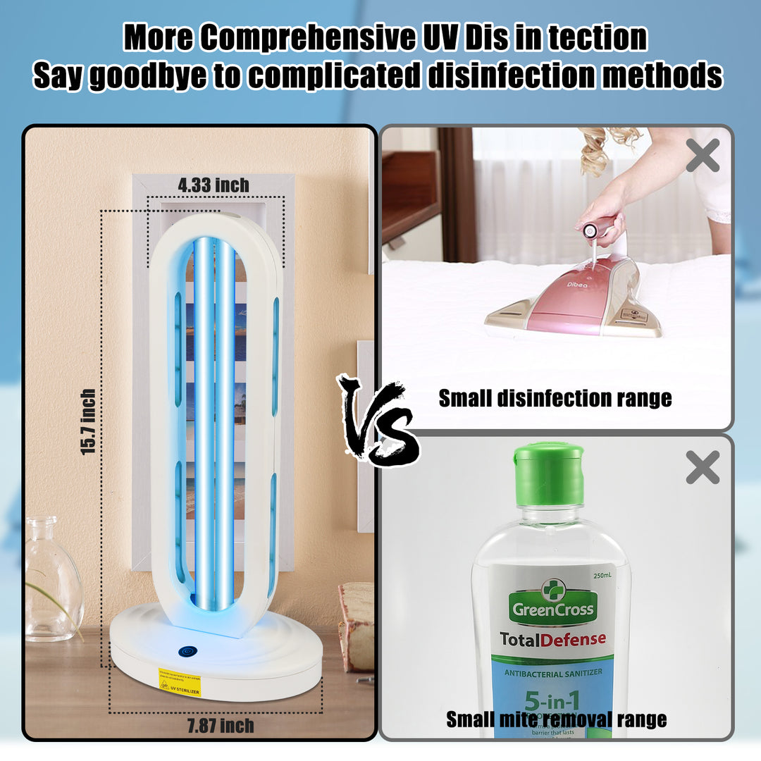 Comparison of UV light sterilizer vs traditional disinfection methods showing larger coverage